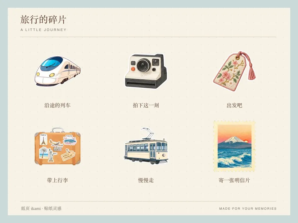 列车、相机、行李牌与旅行小物贴纸在纸页上的拼贴预览